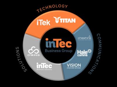 www.intecbusiness.co.uk